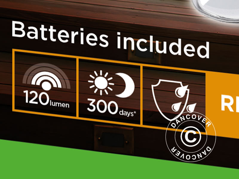 Flomlys RF2.1, trådløs LED, PIR-sensor og batteri, Svart