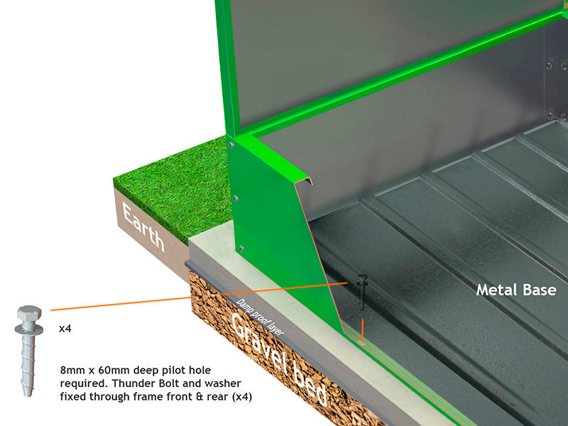 Sykkelskur, Bicycle Storage Box, Trimetals ,1,96x0,89x1,33m, 1,74m², Antrasitt