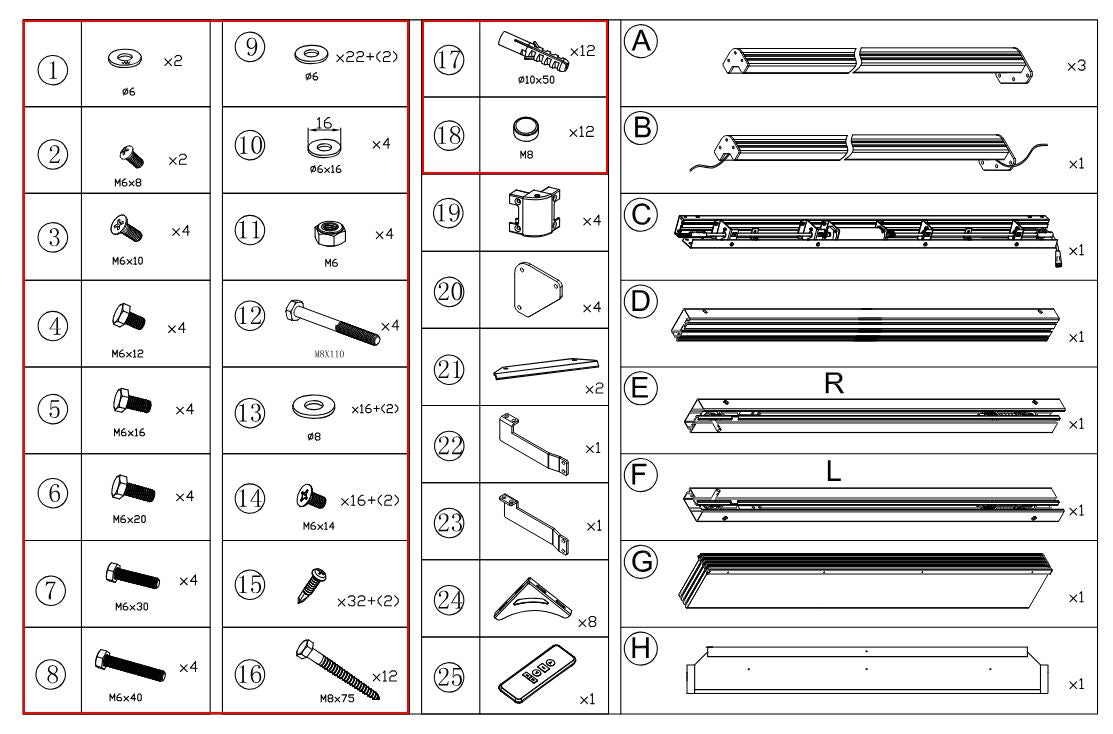 Spare Part Box - USE SPPA153140-SPBOX