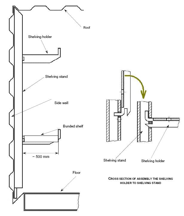Hyller med spillkant til container Orion 205cm, 1 stk.