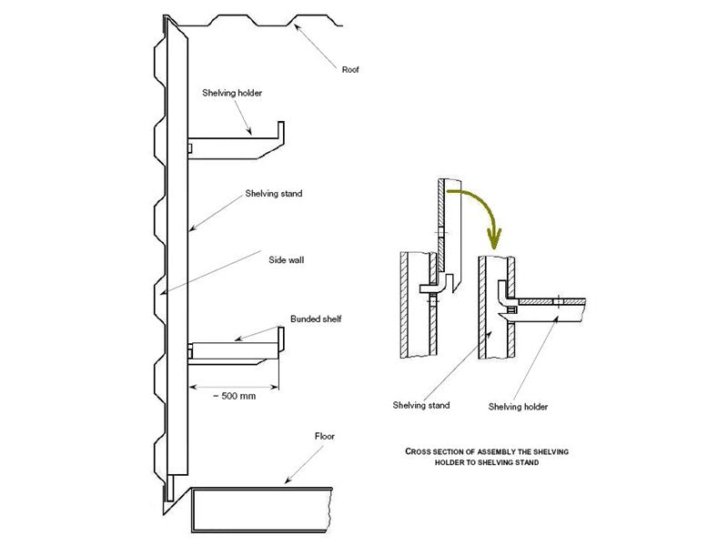 Hyller med spillkant til container Orion 280cm, 1 stk.